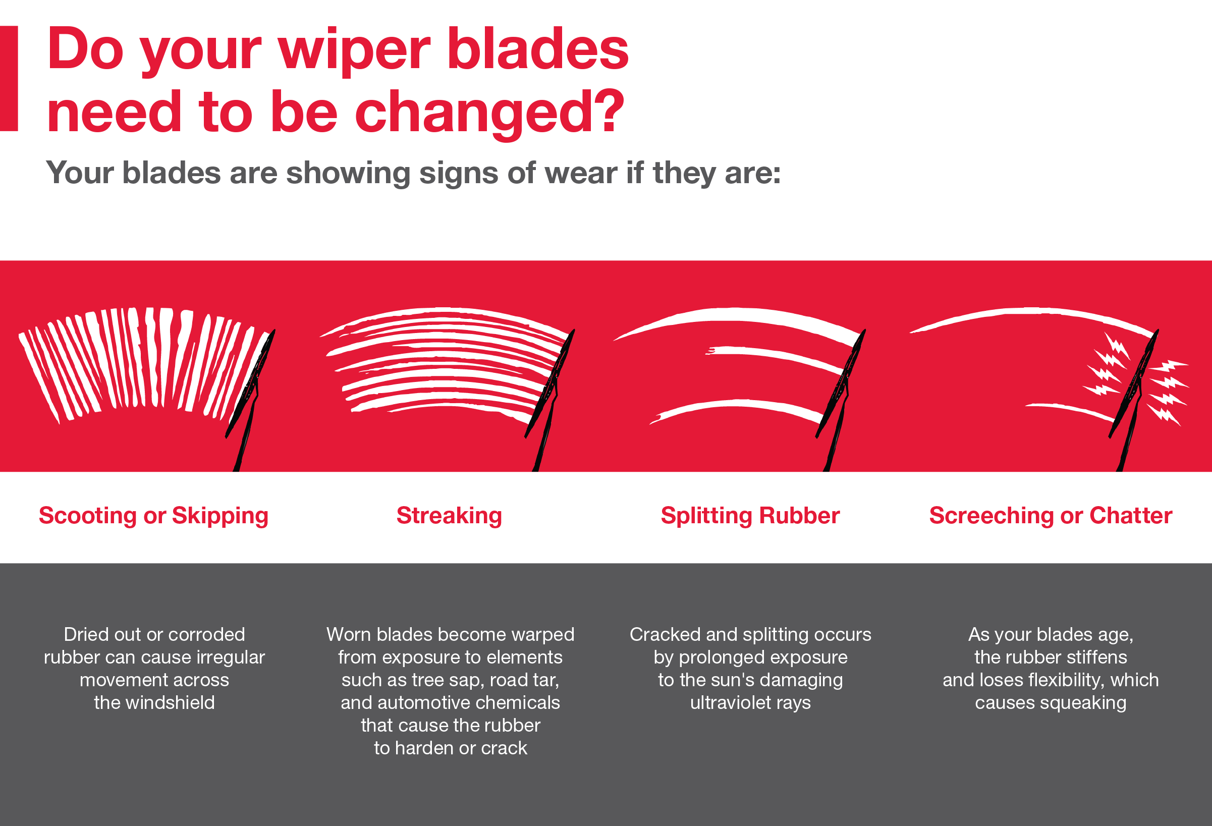 Do your wiper blades need to be changed | Orem Toyota in Orem UT
