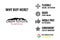 2025 Toyota Land Cruiser 4WD (Natl)