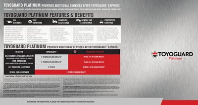 2025 Toyota RAV4 HYBRID Hybrid XLE